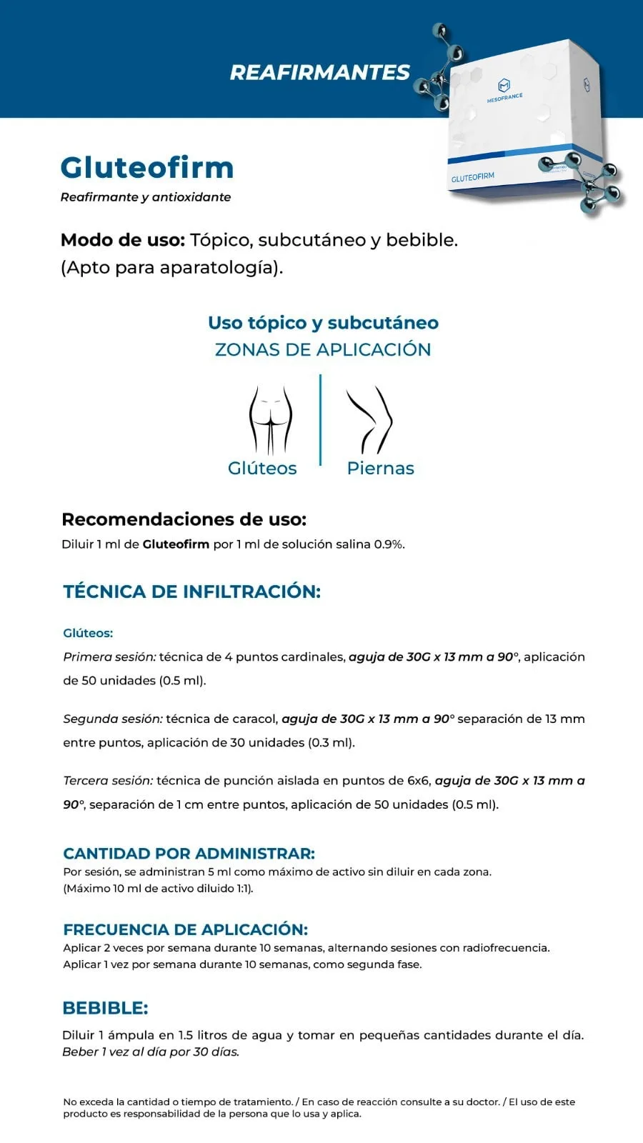 GLUTEOFIRM MESOFRANCE - Imagen 2